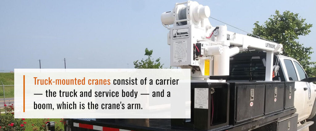 Truck-mounted crane bodies